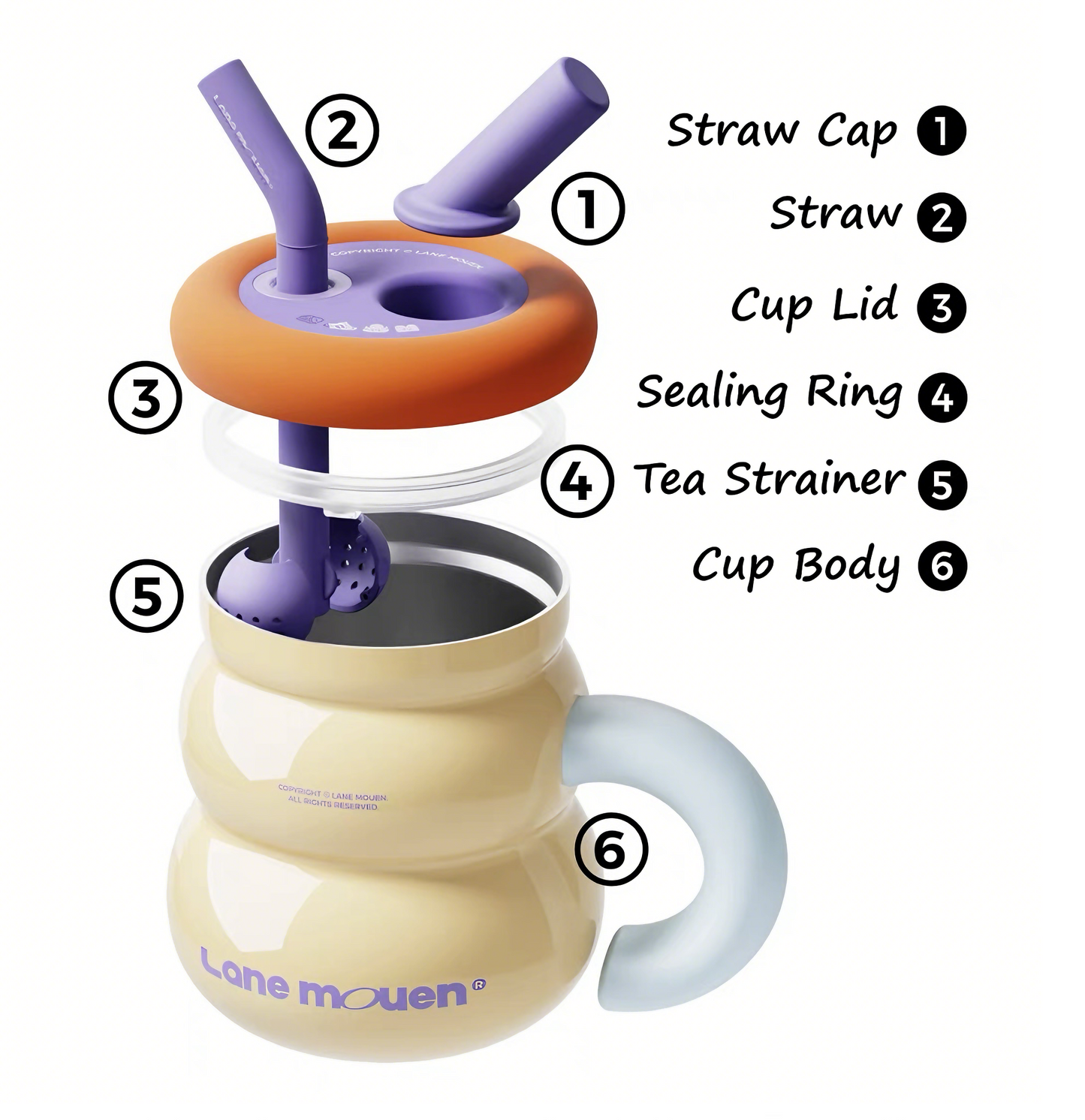 Gourd Pot