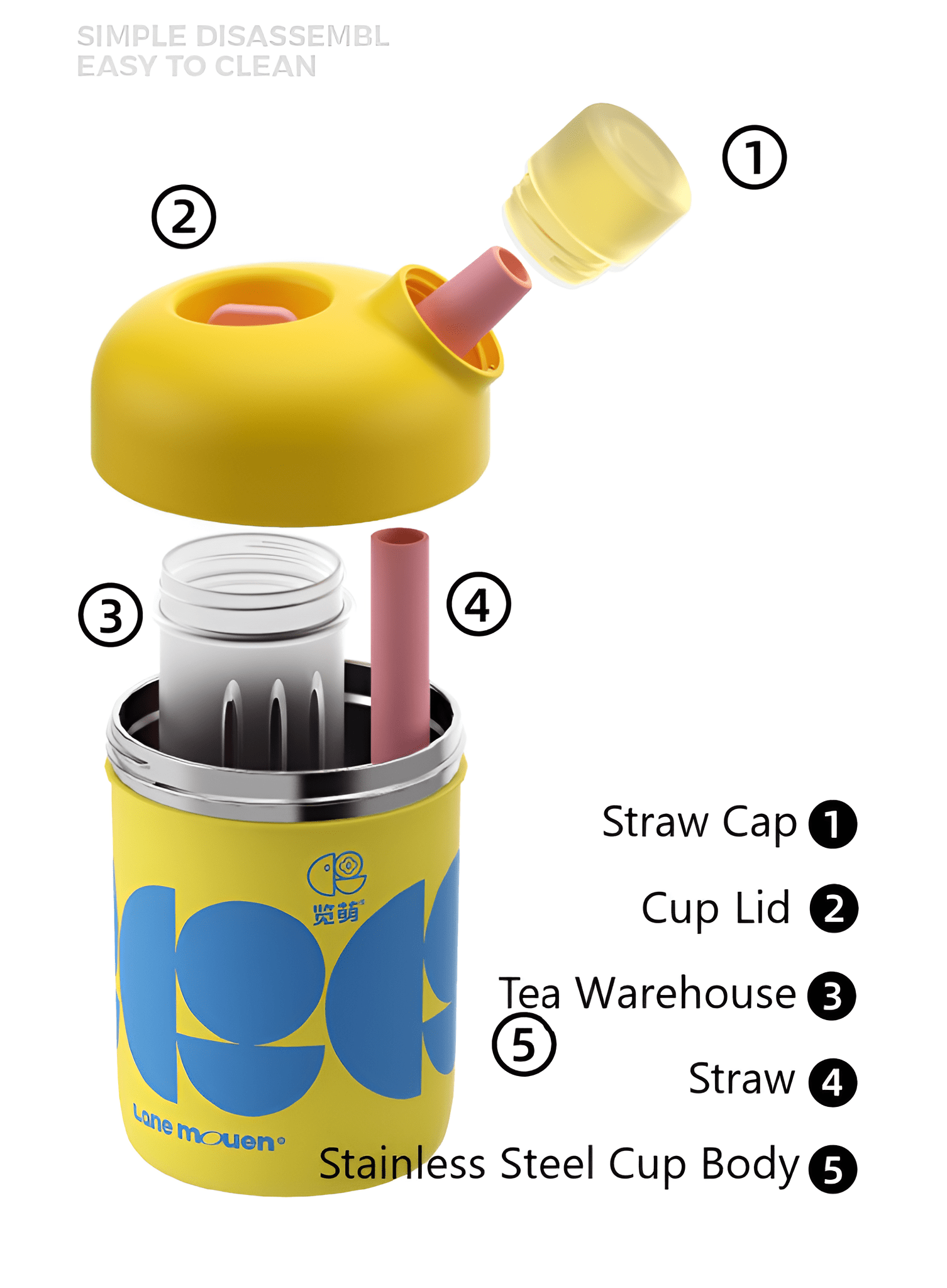 Tasse Quirky (Flacon à Vide)